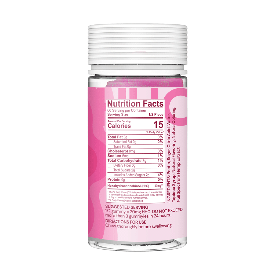 Kayo | 40mg HHC Gummies