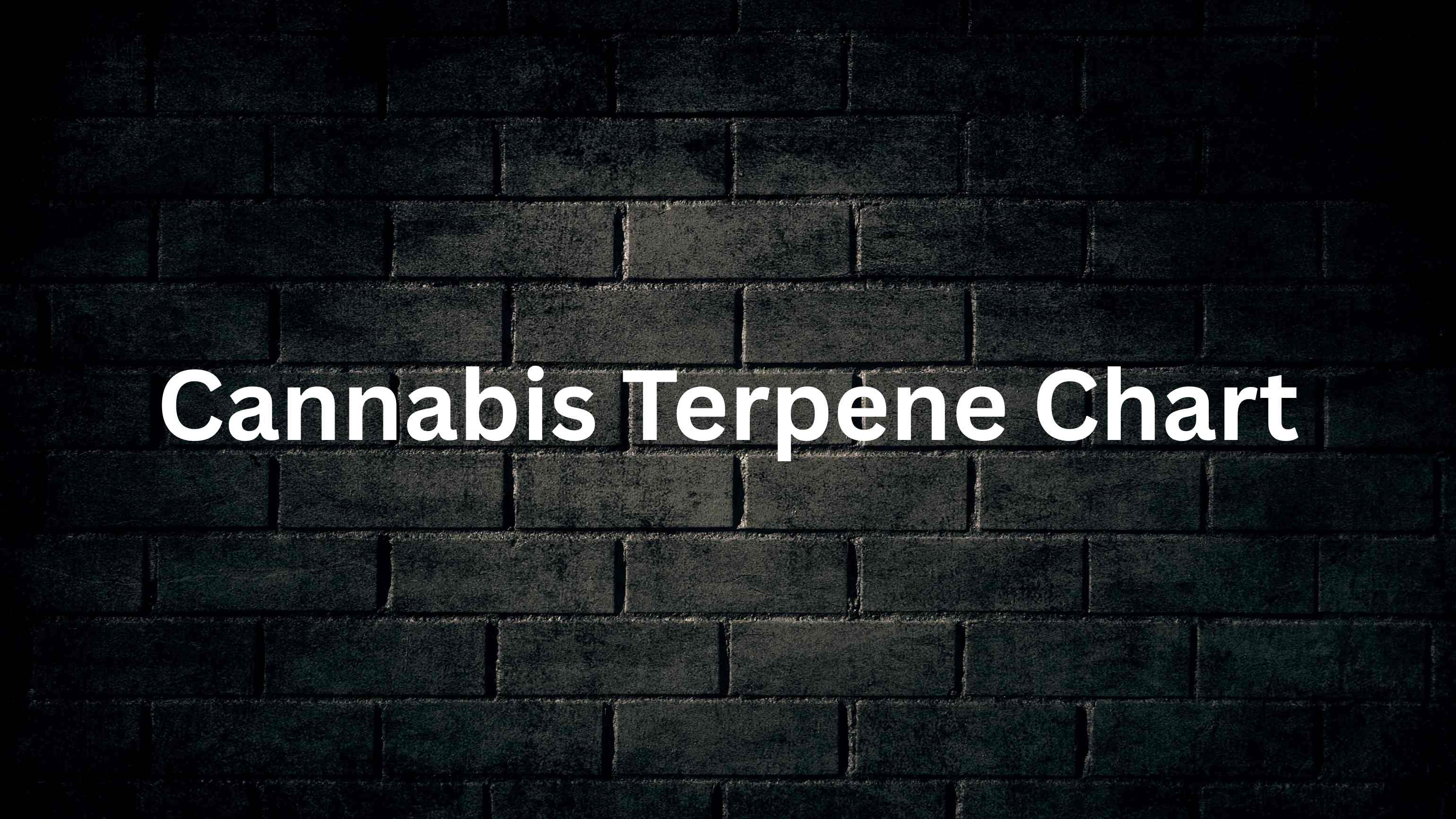 Terpene Chart