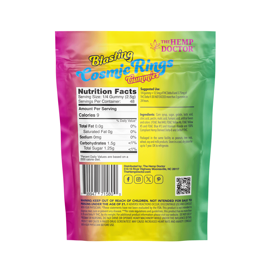 D8:D9 THC GUMMIES | 65MG