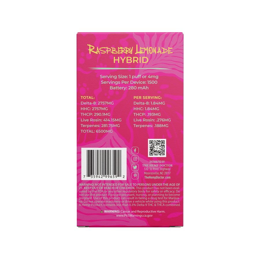 PHUK’D UP | THC BLEND DISPOSABLE VAPE | MEGA 6.5G